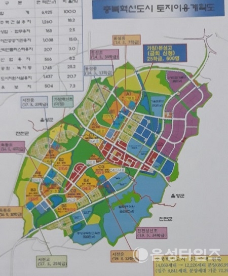 충북혁신도시 토지이용 계획도. (제공=음성타임즈)