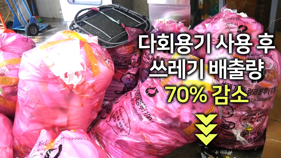 일회용품 대신 다회용품을 사용해 쓰레기 발생을 70% 가량 줄인 충남 홍성군 홍성추모공원장례식장