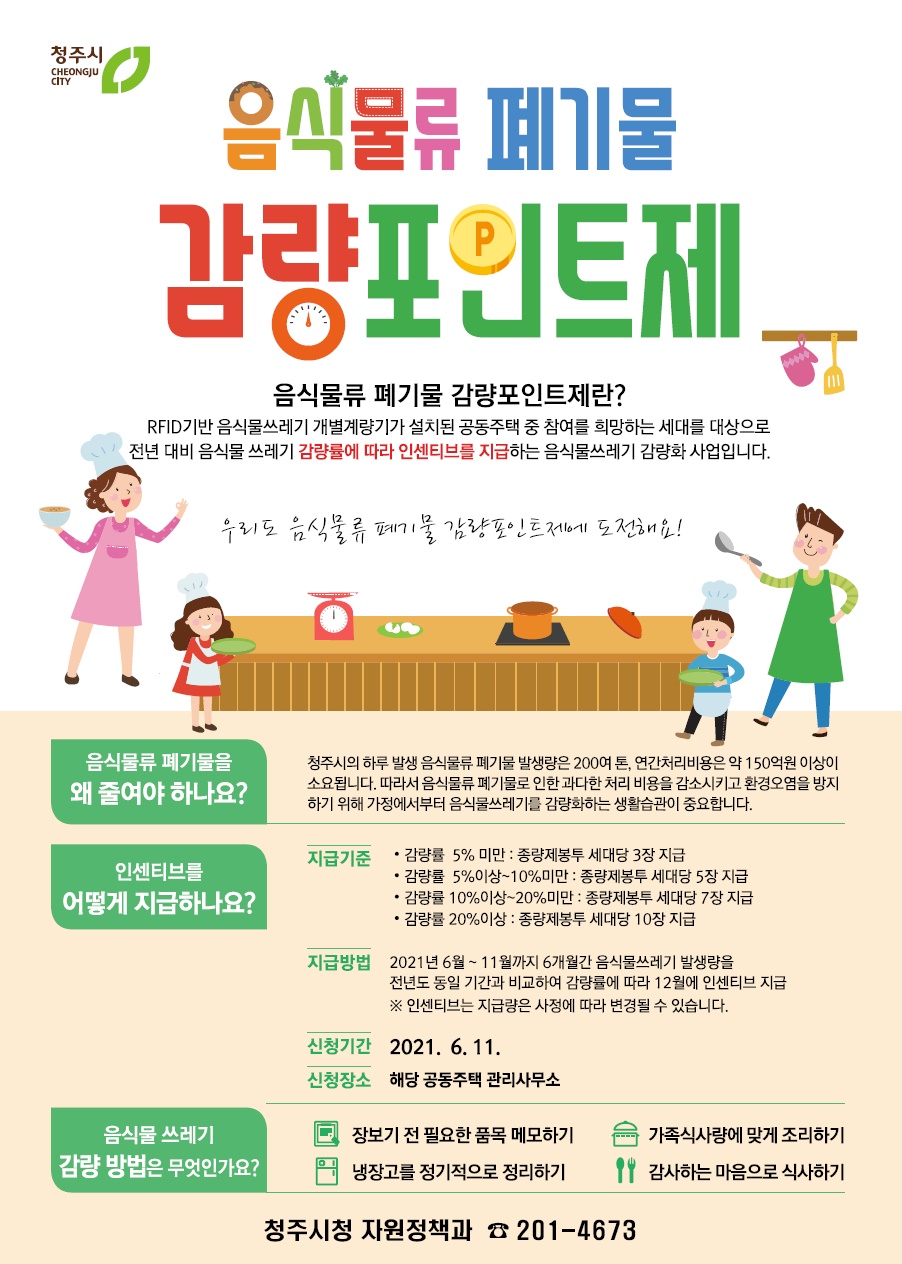 음식물 폐기물 감량포인트제 포스터 / 청주시