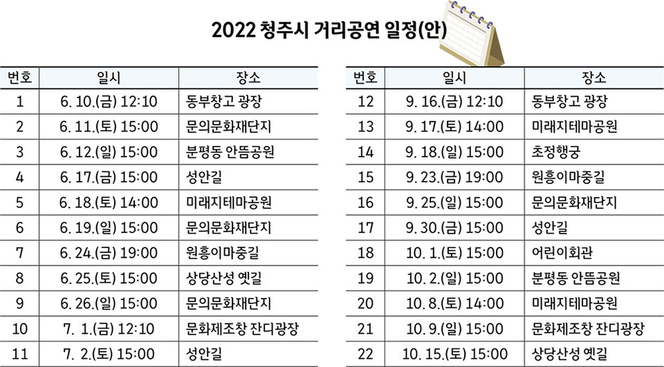 '2022 청주시 거리공연' 일정안. (청주시 제공)