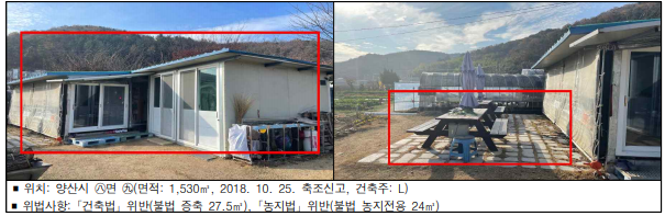 김일권 전 양산시장이 불법으로 건축한 농막 전경(사진출처 : 감사원)