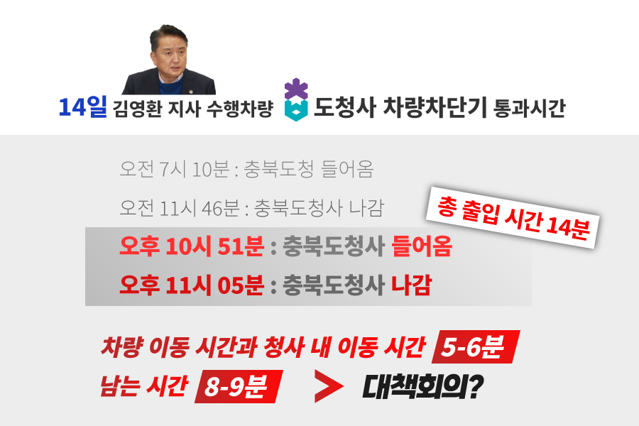 박진희 충북도의원이 공개한 김영환 충북지사 14일 행적 (그래픽=이종은 기자)