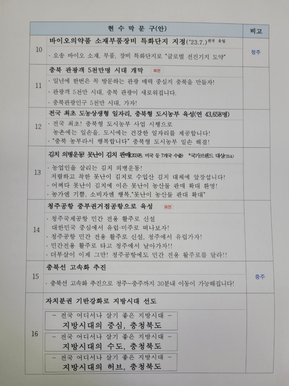 전국공무원노동조합 충북지역본부 제공.