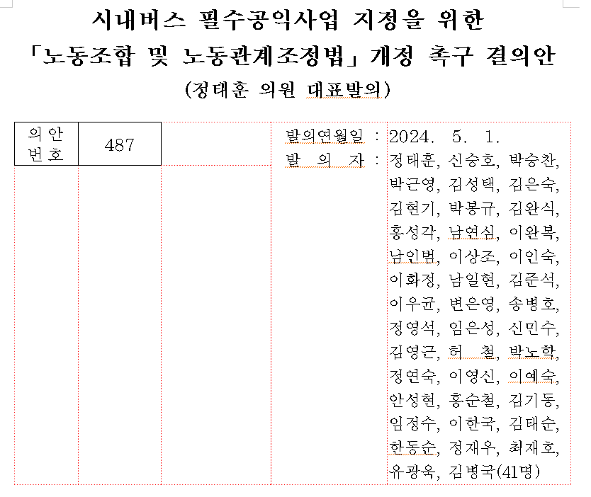 지난 2일 청주시의회가 채택한 시내버스 필수공익사업 지정 촉구 결의안 공동발의자 명단