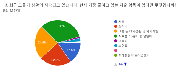 교육공무직 충북지부 제공.