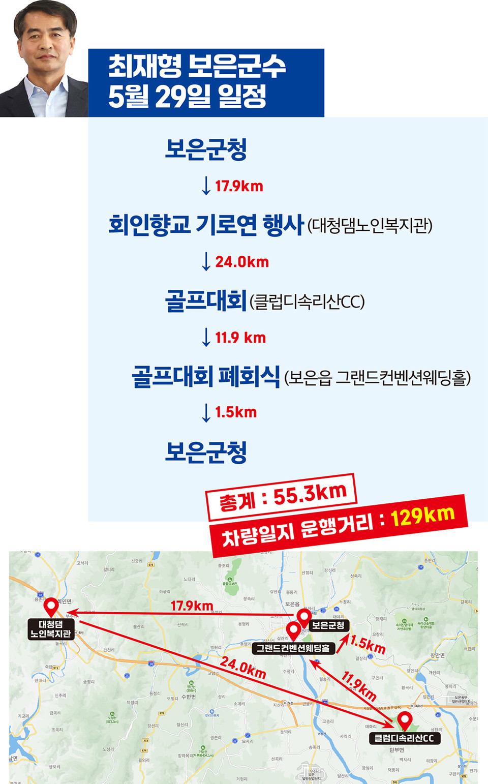 그래픽=서지혜 기자