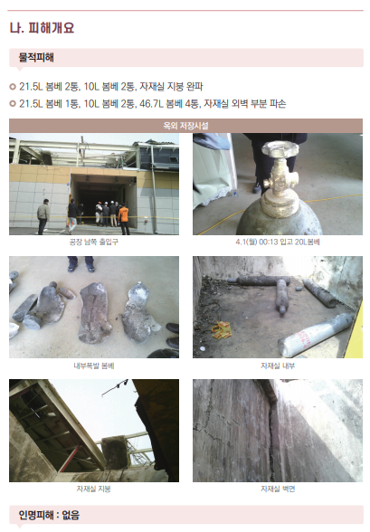 화학물질안전원이 작성한 보은군 삼승면 소재 티이엠씨(주) 공장 폭발사고 사례