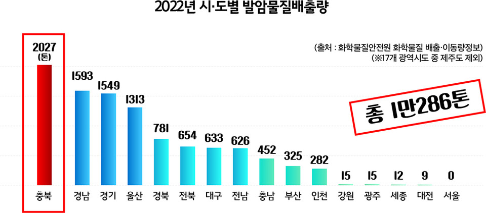 (그래픽=서지혜 기자)