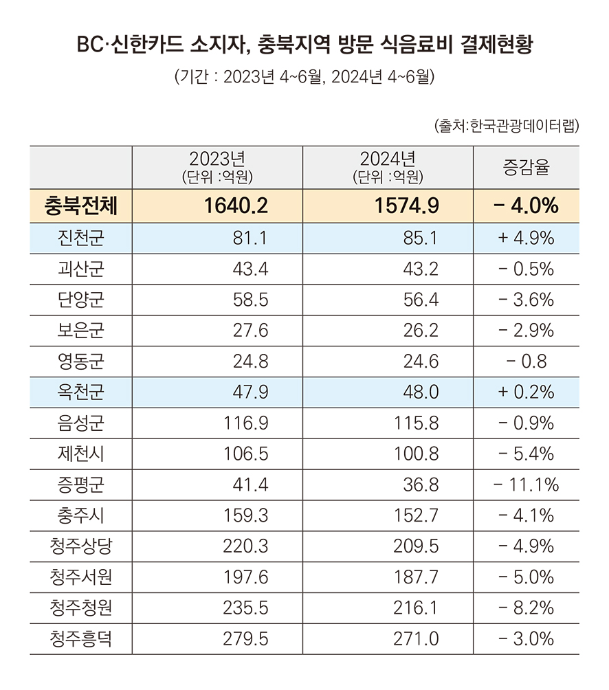 (그래픽=서지혜 기자)