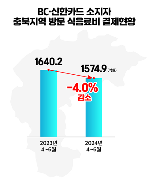 (그래픽=서지혜 기자)