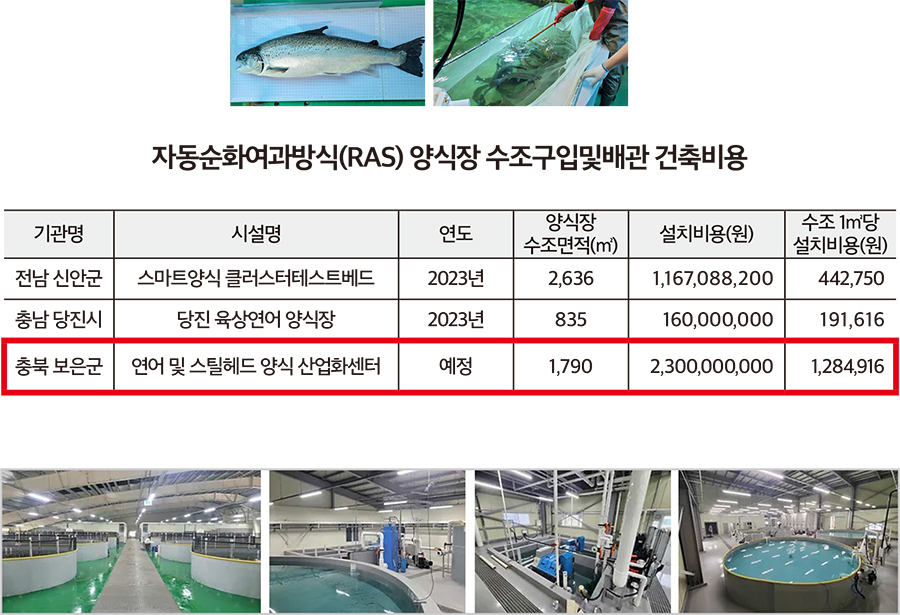 (그래픽=서지혜 기자)