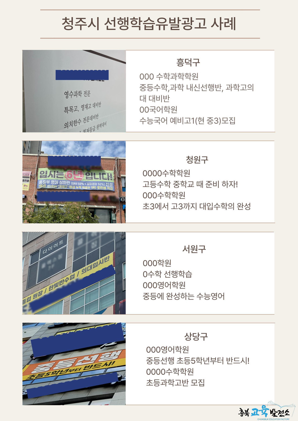 충북교육발전소가 이달 2일부터 6일까지 실시한 선행학습 유발광고 실태조사 결과, 청주시 학원 41개소에서 특목고 입시, 진학 등 선행학습 문구를 사용하고 있었다. (사진=충북교육발전소)