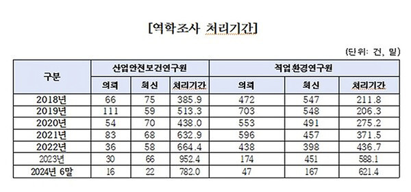 사진=박해철 의원실