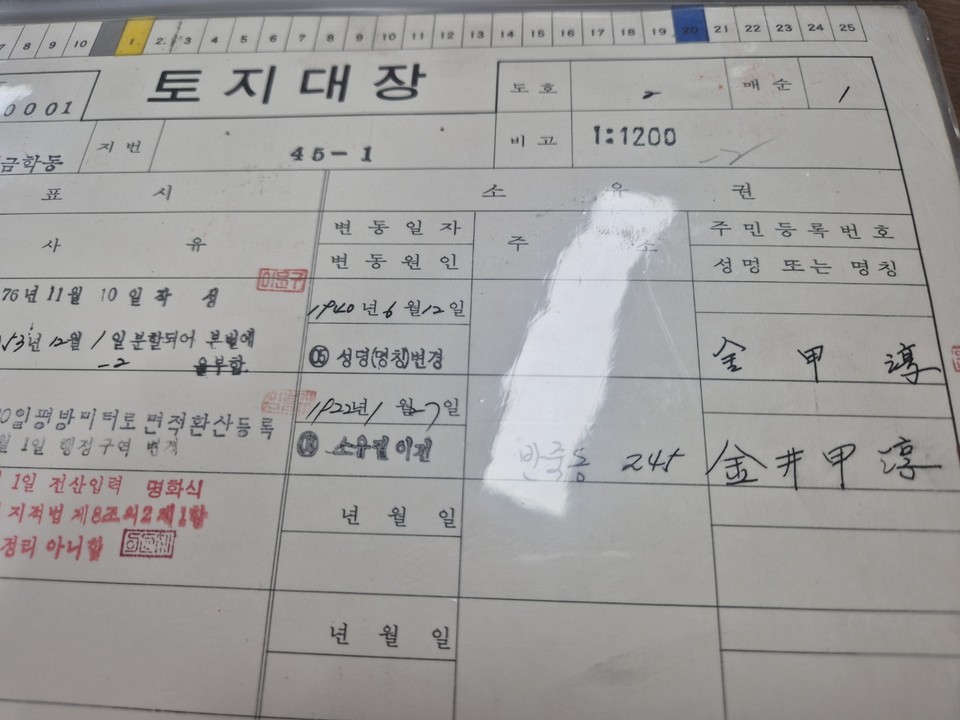 김갑순이 소유했던 토지. 이 토지는 친일재산으로 분류돼 2008년 국가에 귀속됐다.