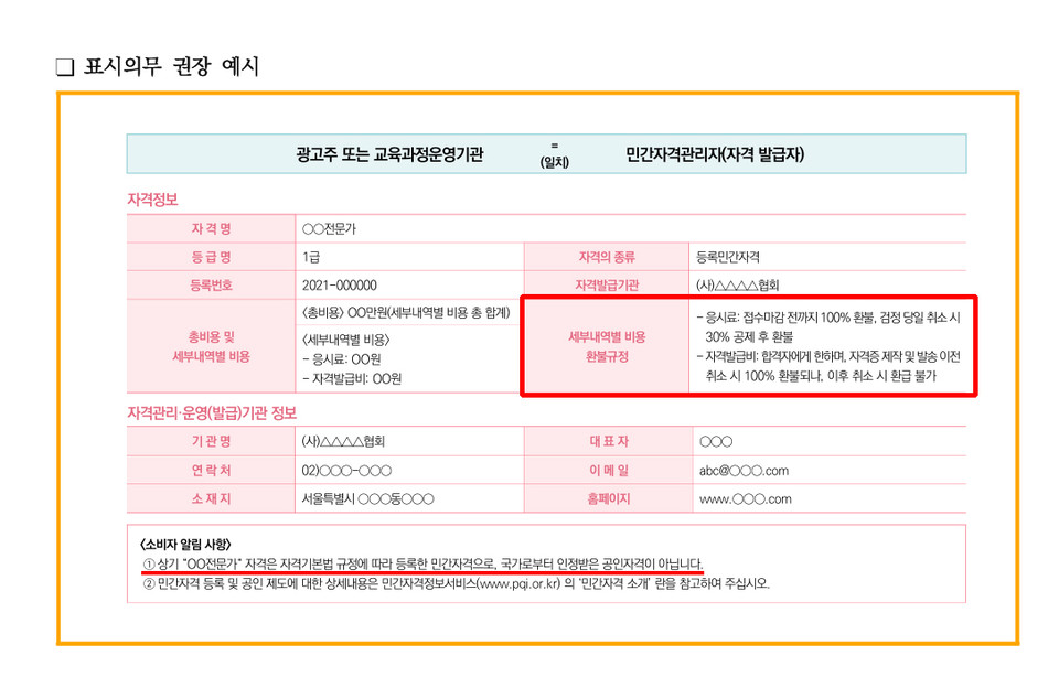 직업능력개발원이 안내한 등록민간자격증 광고물에 대한 예시. 강동대 A교수가 제작한 안내문에는 환불규정 등 필수 표기사항이 누락돼 있다.