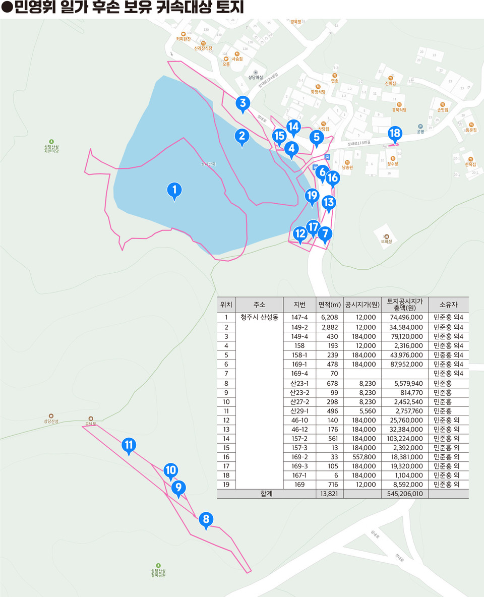그래픽=서지혜 기자