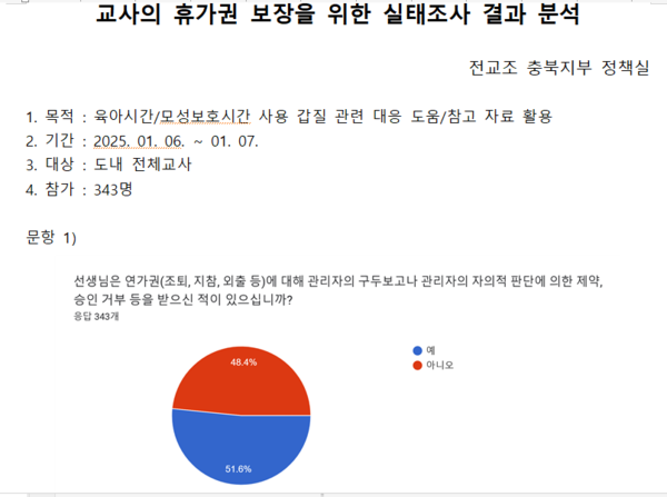 전교조 충북지부 제공.