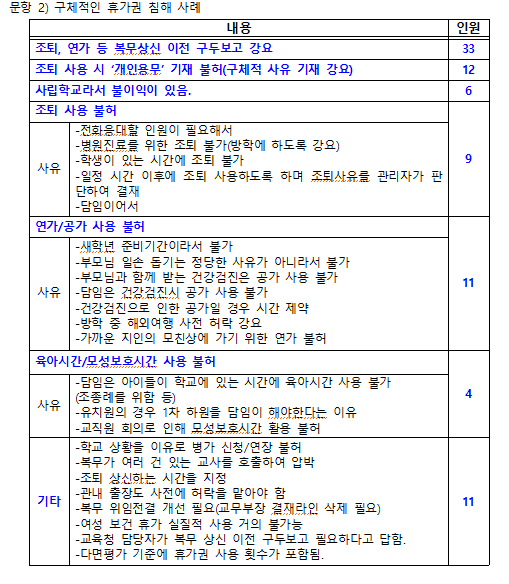전교조 충북지부 제공.