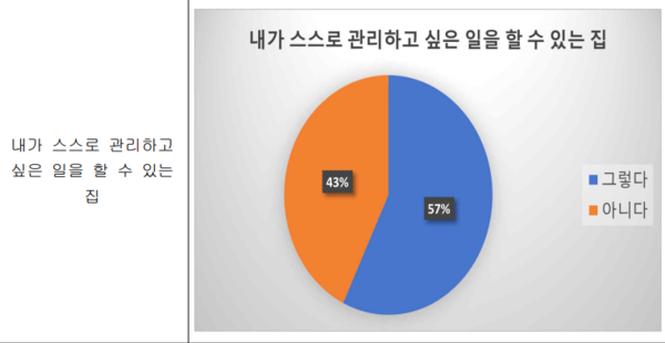 &#52649;&#48513;&#54588;&#54540;&#54140;&#49828;&#53944;&#49468;&#53552; &#51228;&#44277;.