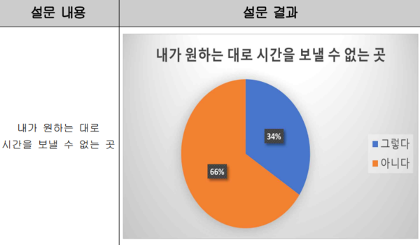 &#52649;&#48513;&#54588;&#54540;&#54140;&#49828;&#53944;&#49468;&#53552; &#51228;&#44277;.