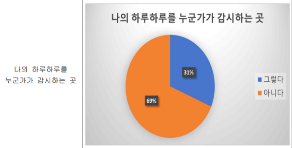 &#52649;&#48513;&#54588;&#54540;&#54140;&#49828;&#53944;&#49468;&#53552; &#51228;&#44277;.