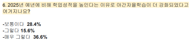 전교조 충북지부 제공