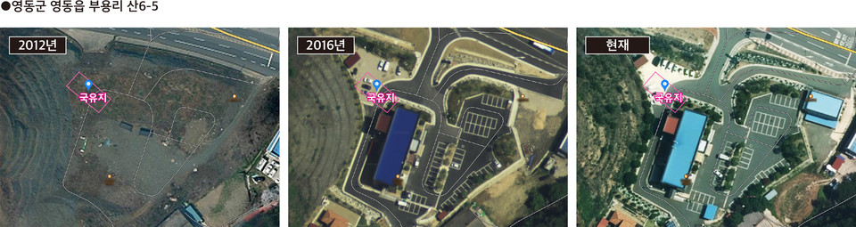 정영철 영동군수 부부가 국유지인 영동읍 부용리 산 6-5번지에 점용허가를 받지 않고  불법으로 주차장을 조성한 상태에서 식당을 운영한 것으로 나타났다.