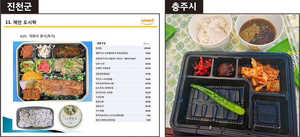 2024년 진천군이 충북장애인체전당시 제공한 장어도시락(왼쪽)과 2025년 충주시가 제공한 도시락 모습