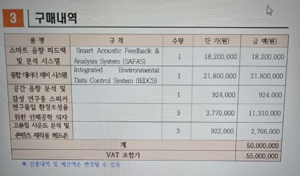 충북도립대학교 동동동호회실 기자재 구매내역