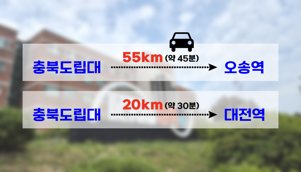 김영환 지사가 낙하산으로 데려온 김용수 총장이 경기도 일산에서 충북 옥천군에 소재한 학교로 출퇴근 하는 과정에서 관용차 운전기사에게 KTX를 승차하는 대전역과 오송역까지 운전을 시킨 것으로 드러났다.