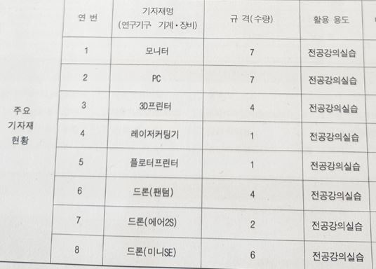 정보관 406호 기자재 현황표