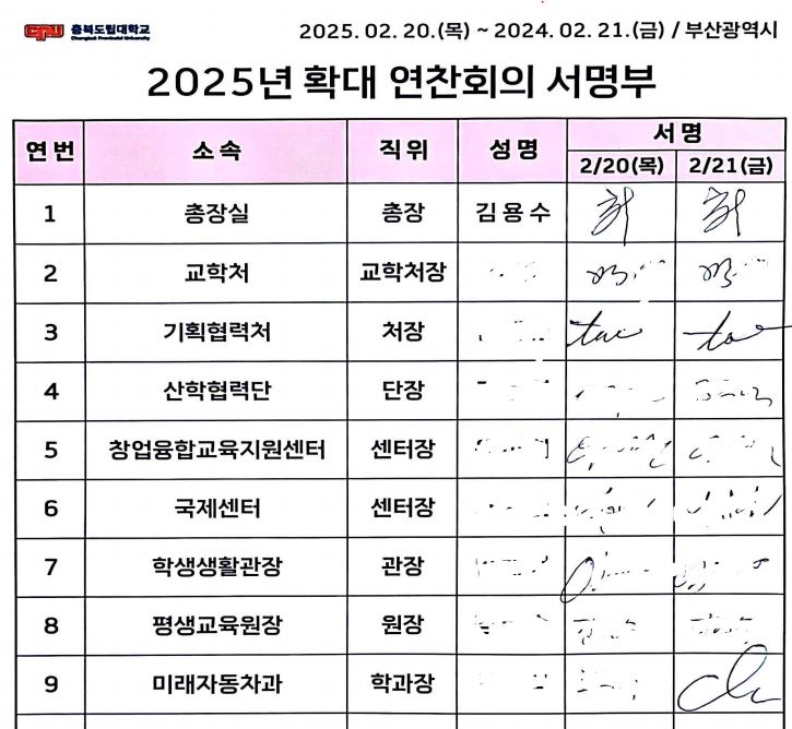 E사 작성한 '결과보서'에 첨부된 참석자 출석 서명부. 참가 하지 않은 직원이 참석한 것처럼 명단에 등재돼 있다. 심지어 서명까지 조작돘다.
