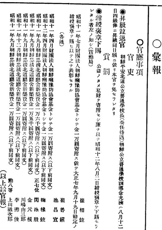 1937년 8월 18일 조선총독부 관보에 실린 '조선충청북도청사 신축비' 기금 납부자 명단