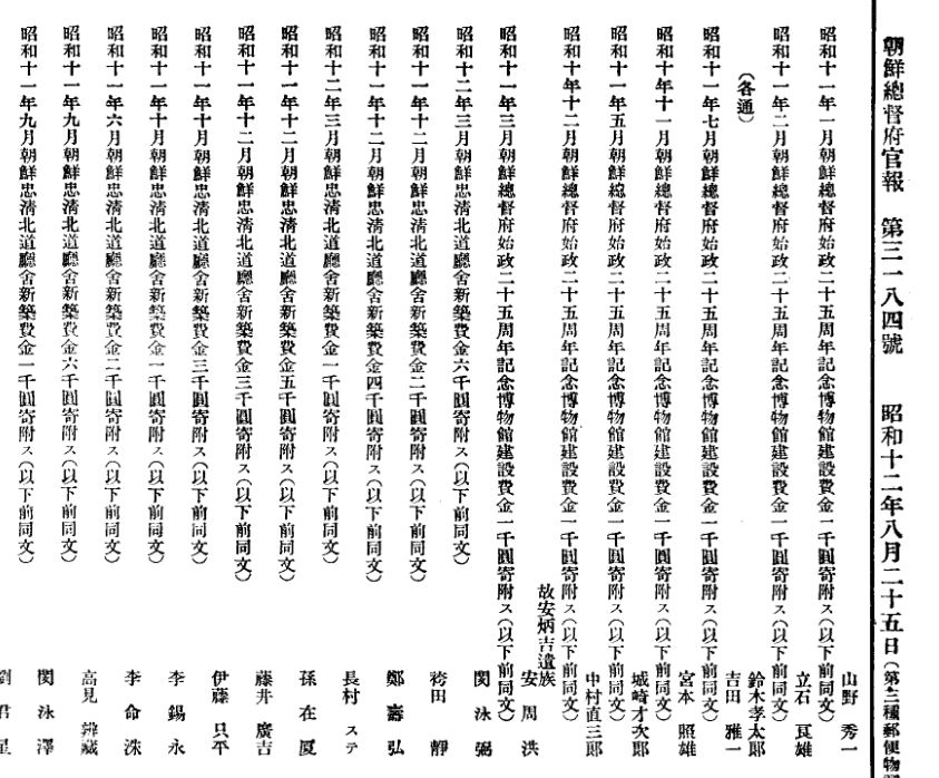 1937년 8월 25일 조선총독부관보에 실린 '조선충청북도청사 신축비' 납부자 명단