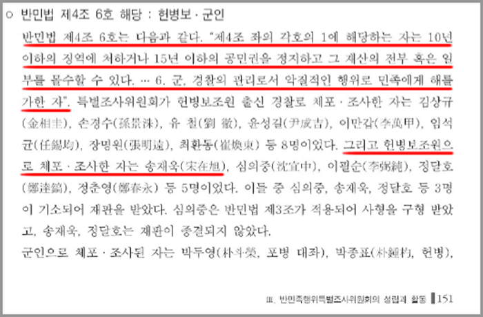 친일반민족행위진상조사위원회 보고서 일부