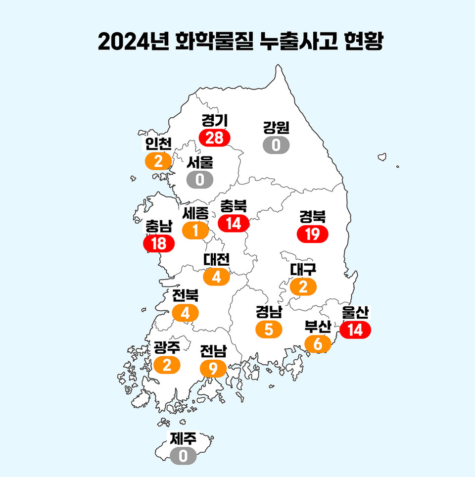 그래픽 =서지혜 기자. (자료출처 : 화학물질안전원)