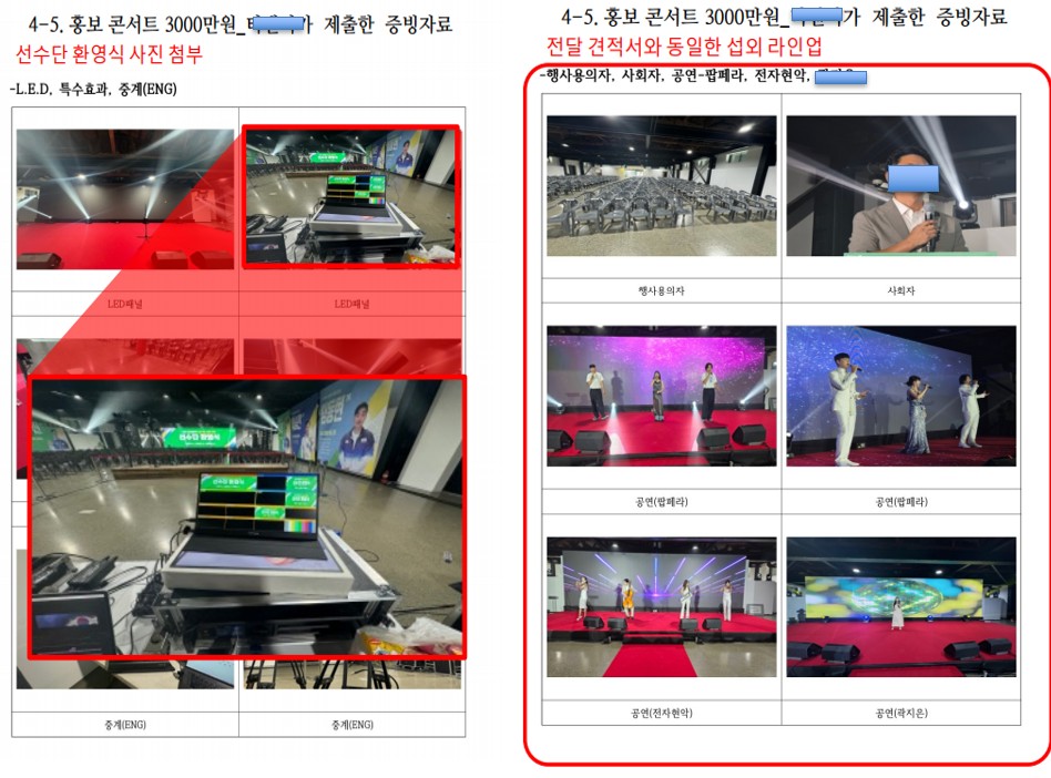 청주의 한 이벤트업체가 하지도 않은 행사를 했다며, 서류를 조작해 청주시(시장 이범석, 국민의힘) 행사를 대행한 업체에 비용을 청구했던 것으로 드러났다. 사진은 이벤트업체 A사가 김우진 선수 등  올림픽선수단 환영행사 장면을 초정약수축제 공연이라며 제출한 증빙자료 모습 (사진제공=정연숙 청주시의원)